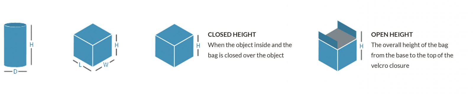 Closed & Open Height Measurements of Lifting Bags